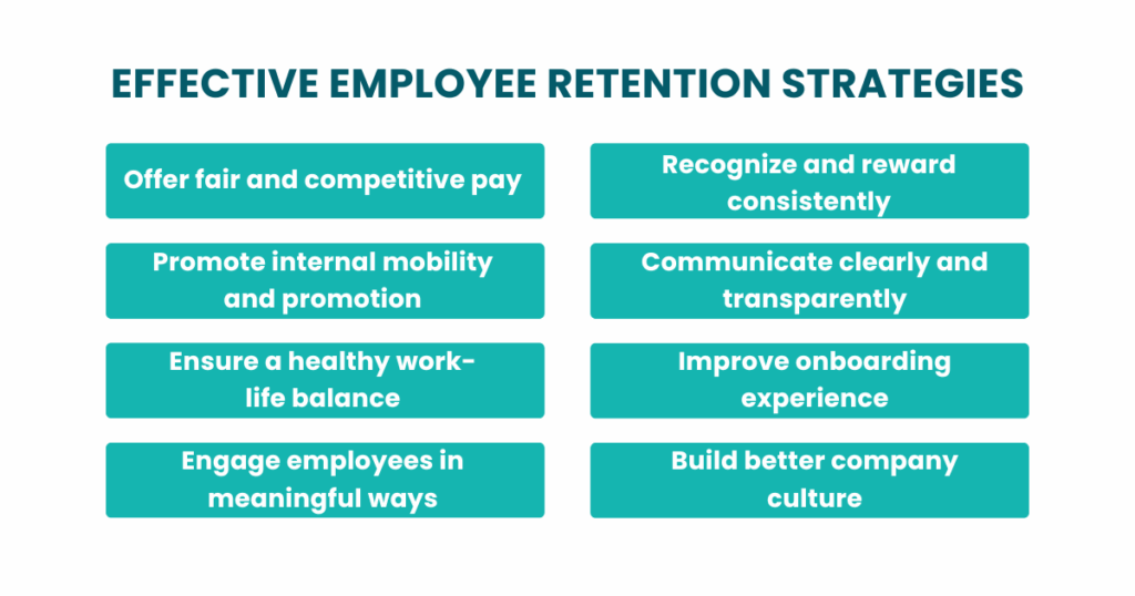 Effective Employee Retention Strategies