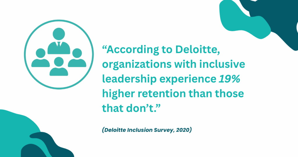 organizations with inclusive leadership experience 19% higher retention