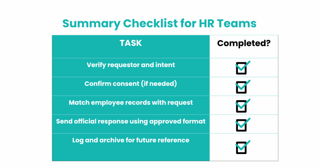 Summary Checklist for HR Teams