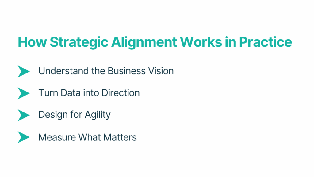 Align HR with Business Strategy