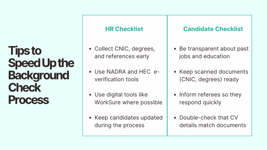 Tips to Speed Up the Background Check Process