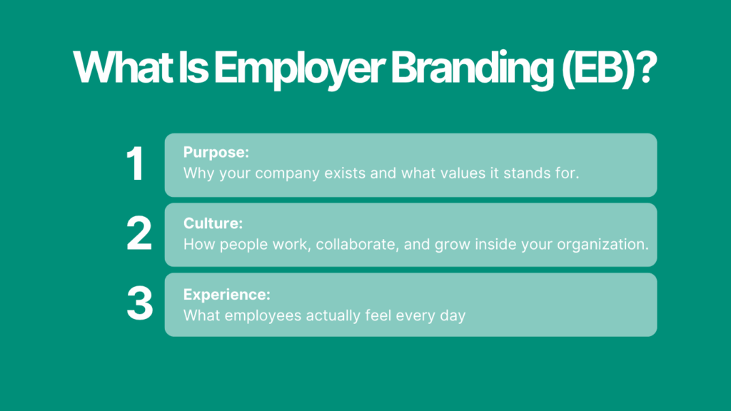 What Is Employer Branding (EB)?